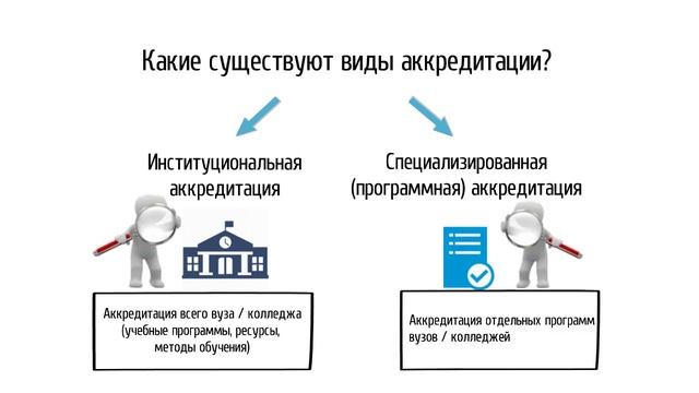 Руководство К Мастерству