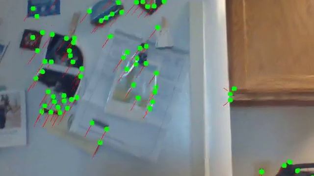 Optical Flow Template Matching смотреть онлайн