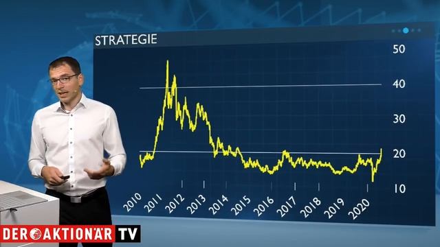 Die "Saure Gurken"-Zeit an der Börse: Was tun? - Riedl-Report #016 смотреть онлайн