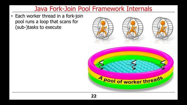 Java 8 Parallel Streams Internals (Part 3) смотреть онлайн