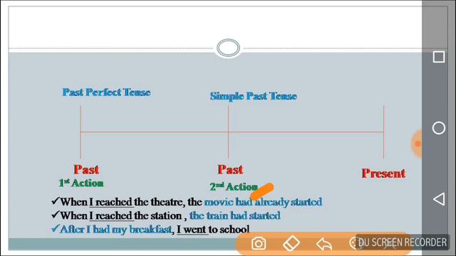 Past perfect Tense смотреть онлайн