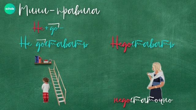 ПРАВИЛА РУССКОГО ЯЗЫКА #несглаголом