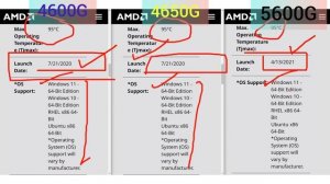 Compare Ryzen 5 4600G vs Ryzen 5 pro 4650G vs Ryzen 5 5600G |@BIGTECHNOLOGIST  Ryzen Budget Process