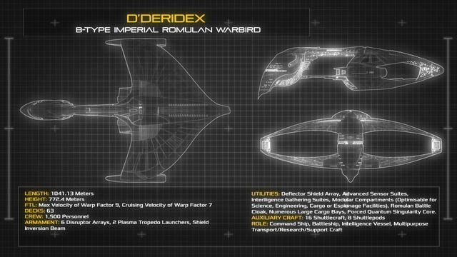 Star Trek: D'Deridex Class Romulan Warbird | Ship Breakdown смотреть онлайн