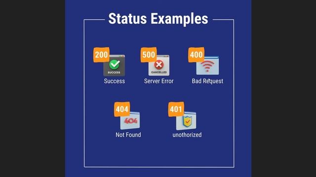17.response and status code-بالعربي смотреть онлайн