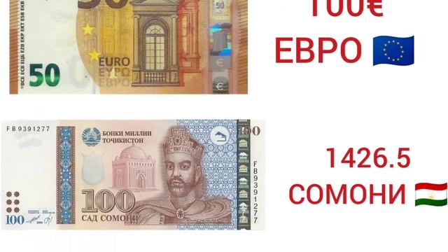 Срончо курс бо ҷунбид 26 март Курс валюты в сомони на 26 март смотреть онлайн