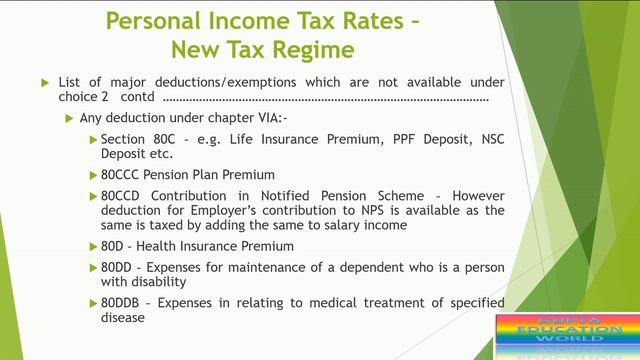 Finance Bill 2020 Amendments for Individuals and HUFs with practical example file -downloadable fil смотреть онлайн