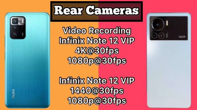 Infinix Note 12 VIP Vs Poco X3 GT Full Comparison | Which Phone Is A Gentle Choice? смотреть онлайн