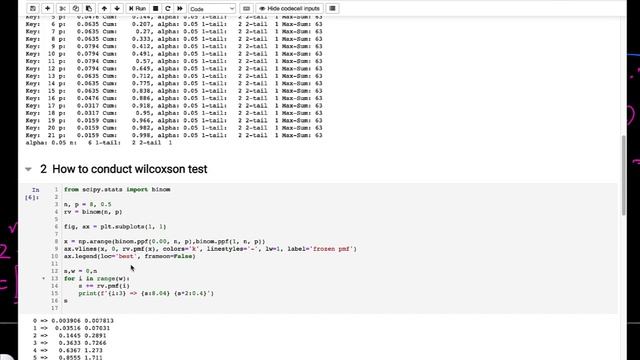 How to calculate Wilcoxon Signed-Rank test Critical Values смотреть онлайн