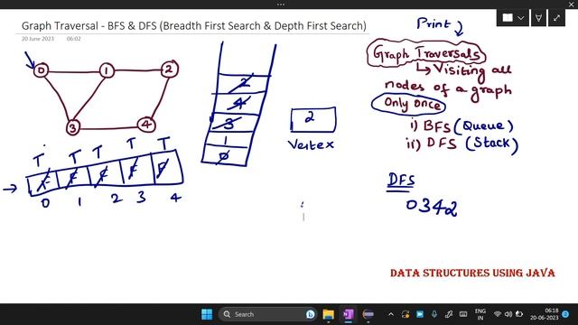 #26 Graph traversals in Tamil | BfS | DFS | Java Code implementation | Data Structures using java смотреть онлайн