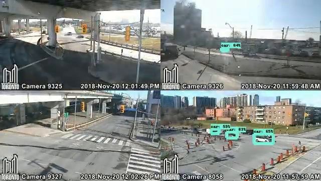 Object Detection - Cars, Pedestrian, Traffic Light (Tensorflow, OpenCV) смотреть онлайн