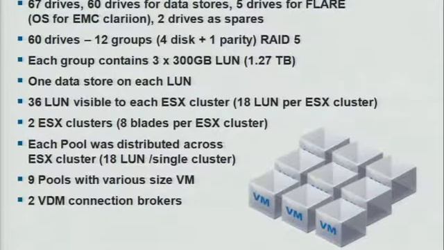 VMware world DV7907-The VMware View Reference Architecture смотреть онлайн