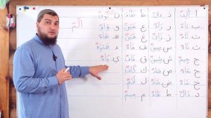 Урок № 27 «Хуруф Мукаттаа» ч.1(Отдельные буквы)  Названия арабских букв