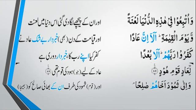 Ayat 54 62Sura Hood word to word Translation and brief description by Surraya Mansoor смотреть онлайн