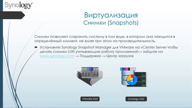 Synology виртруализация - (DSM 5.2): основы, хранилище для виртуализации, Docker смотреть онлайн