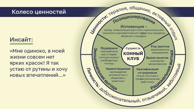 ДХШ 7 Диплом Графический дизайн: "Равновесие" Шаймухамедова С.А. смотреть онлайн