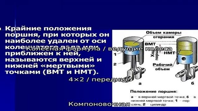 Топ 20 маленьких машин для девушек: марки, стоимость, фото смотреть онлайн