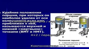 Топ 20 маленьких машин для девушек: марки, стоимость, фото
