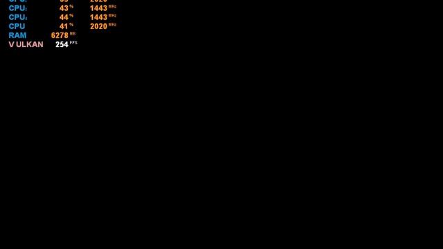 AMD Ryzen 3 2200U Vega 3 - Red Dead Redemption 2 - Benchmark Tests - ASUS X505ZA смотреть онлайн