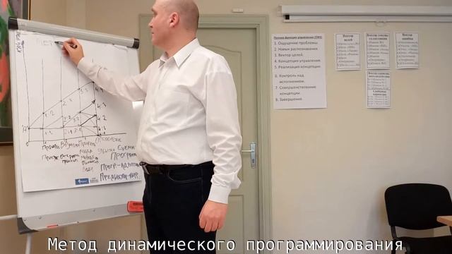 02.Достаточно общая теория управления и реальная жизнь. Динамическое программирование смотреть онлайн