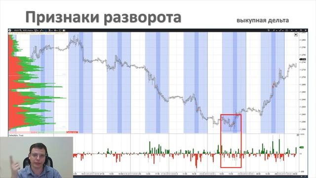 Закрытые разделы сайта для рабочих стратегий смотреть онлайн