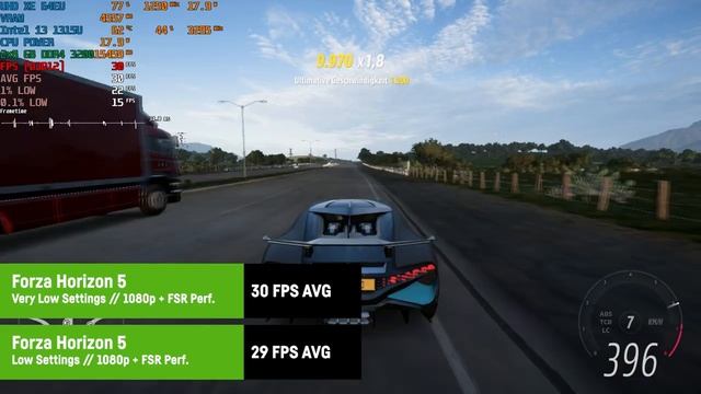 Intel Core I3 1315u // Iris Xe UHD Graphics // Gaming Test In 50 Games