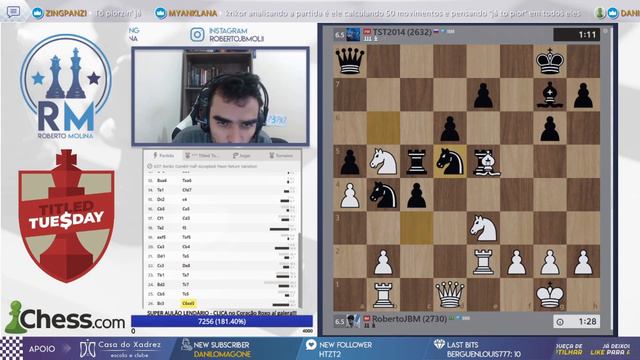 MANDANDO UM MESTRE RUSSO PRA SIBÉRIA - TITLED TUESDAY смотреть онлайн