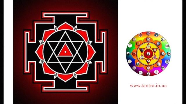 Бхайрава. Семинар Шива Йога. Гуру Шиваисса Адинатха смотреть онлайн