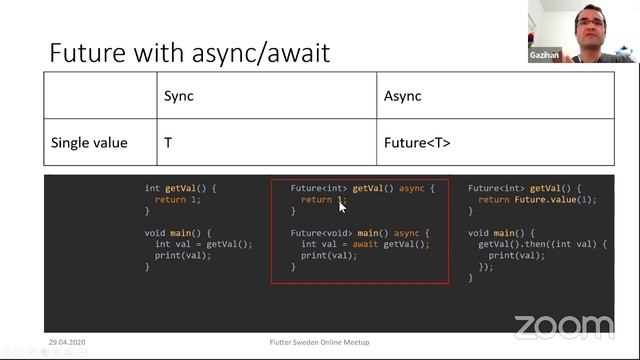 Flutter Sweden April смотреть онлайн