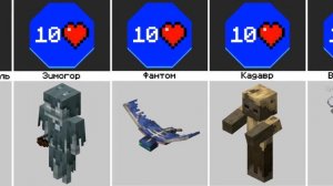 СРАВНЕНИЕ: Мобы В Майнкрафт И Их Здоровье