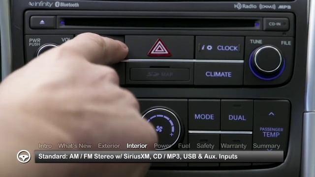 2014 Hyundai Sonata Test Drive смотреть онлайн