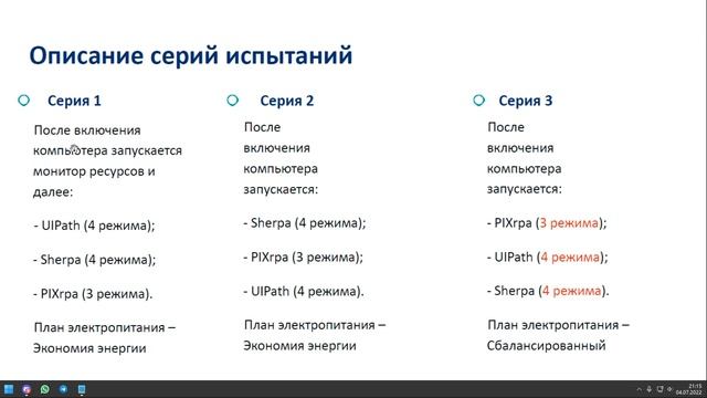 Научно-исследовательские работы Академии RPA2 смотреть онлайн