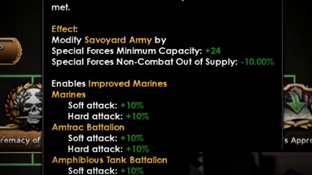 The BEST HOI4 Mod Is Back With a HUGE Update! смотреть онлайн
