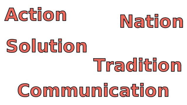 NDCB Português - Совет 2