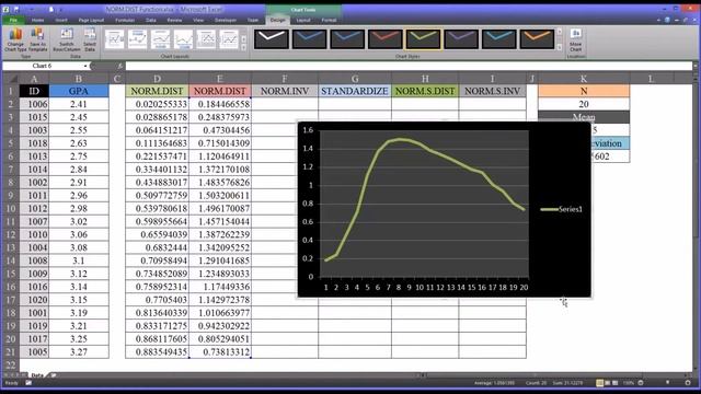 The NORM.DIST and Related Functions in Excel смотреть онлайн