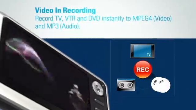 Portable multimedia player cowon a2 смотреть онлайн