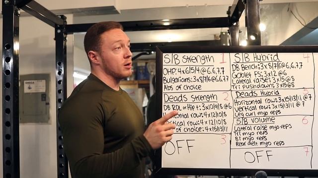 Free DUP Sub-Max Powerlifting Program | Downloadable Excel Sheet смотреть онлайн