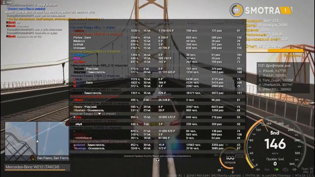 Начало!Здаю на права и таксую на Mersedes Е500. Smotra MTA #1 смотреть онлайн