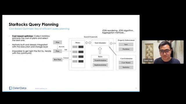 Query Optimization: StarRocks' Cost-Based Optimizer (CBO) Vs ClickHouse's Rule-Based Optimizer (RBO смотреть онлайн