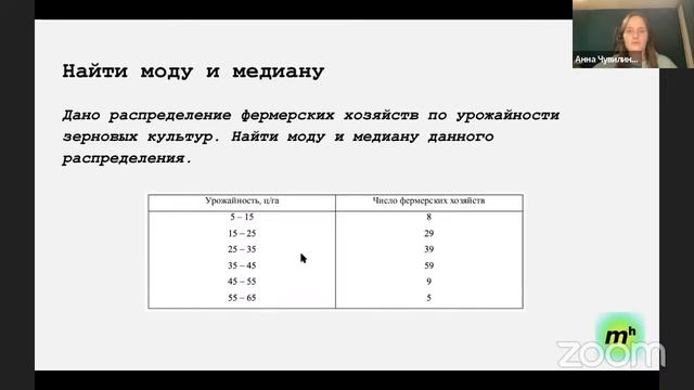 Занятие 11. Как связаны практические задачи и математика? Семинар 29.09.2022 смотреть онлайн