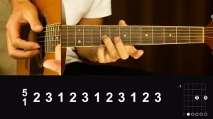 Как легко играть: THE LAST OF US на гитаре | Подробный разбор