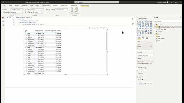 DAX VALUES [DAX Virtual Table Series - Ep. 1] смотреть онлайн