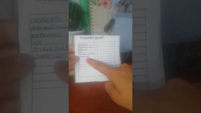 ОБЗОР:на медецынскую карту Басика. смотреть онлайн