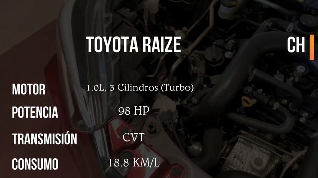 ¿ES LA CHANGAN CS15 MEJOR QUE LA TOYOTA RAIZE? - AUTOS RR смотреть онлайн