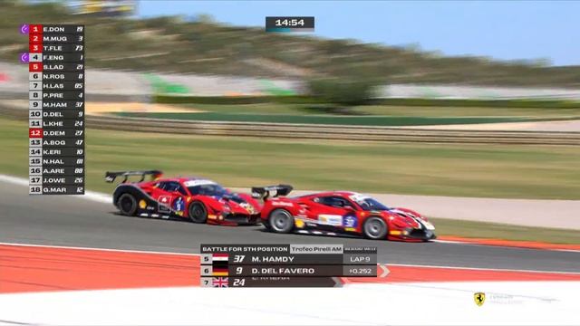 Ferrari Challenge Europe Trofeo Pirelli - Valencia, Race 2 смотреть онлайн