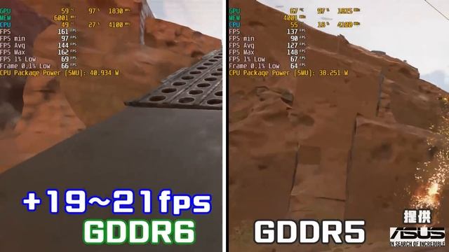 GTX1650 GDDR6とGDDR5の違いは？どちらが買いか？ смотреть онлайн