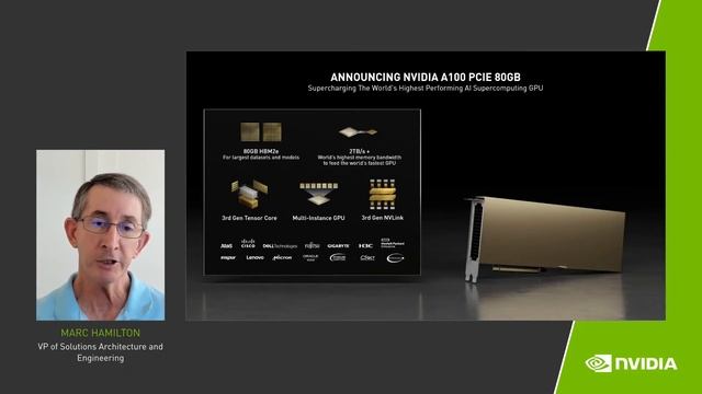 NVIDIA ISC21 Special Address смотреть онлайн