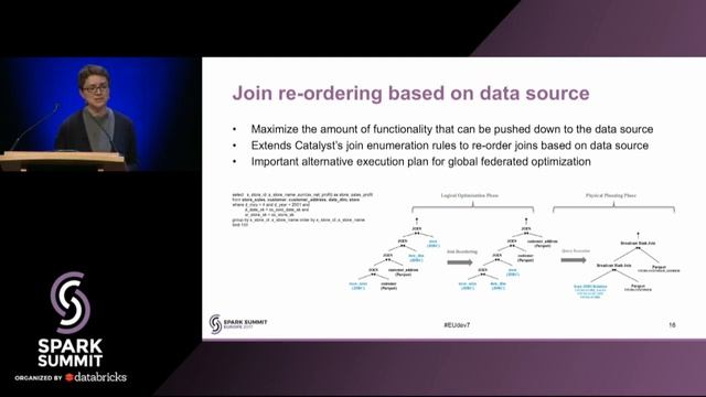 Extending Apache Spark SQL Data Source APIs with Join Push Down - Ioana Delaney & Jia Li смотреть онлайн