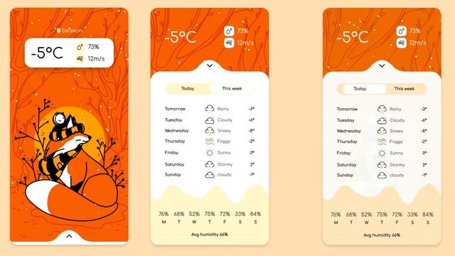 Weekly Flutter Challenge 2 - Foxy weather смотреть онлайн