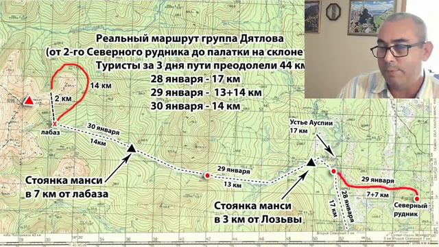 Перевал Дятлова. Ошибка Евгения Масленникова с фатальным исходом смотреть онлайн